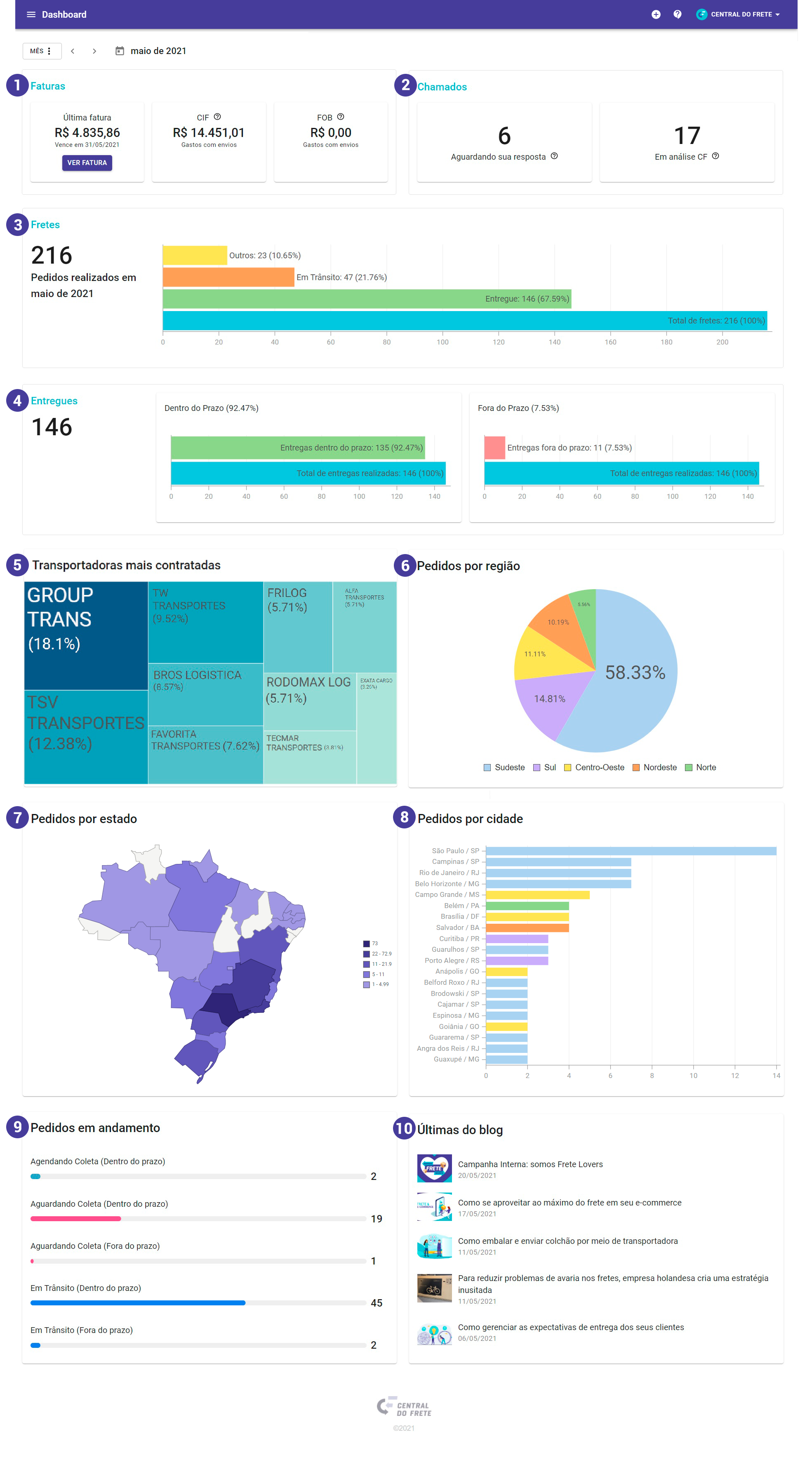 dashboard.png