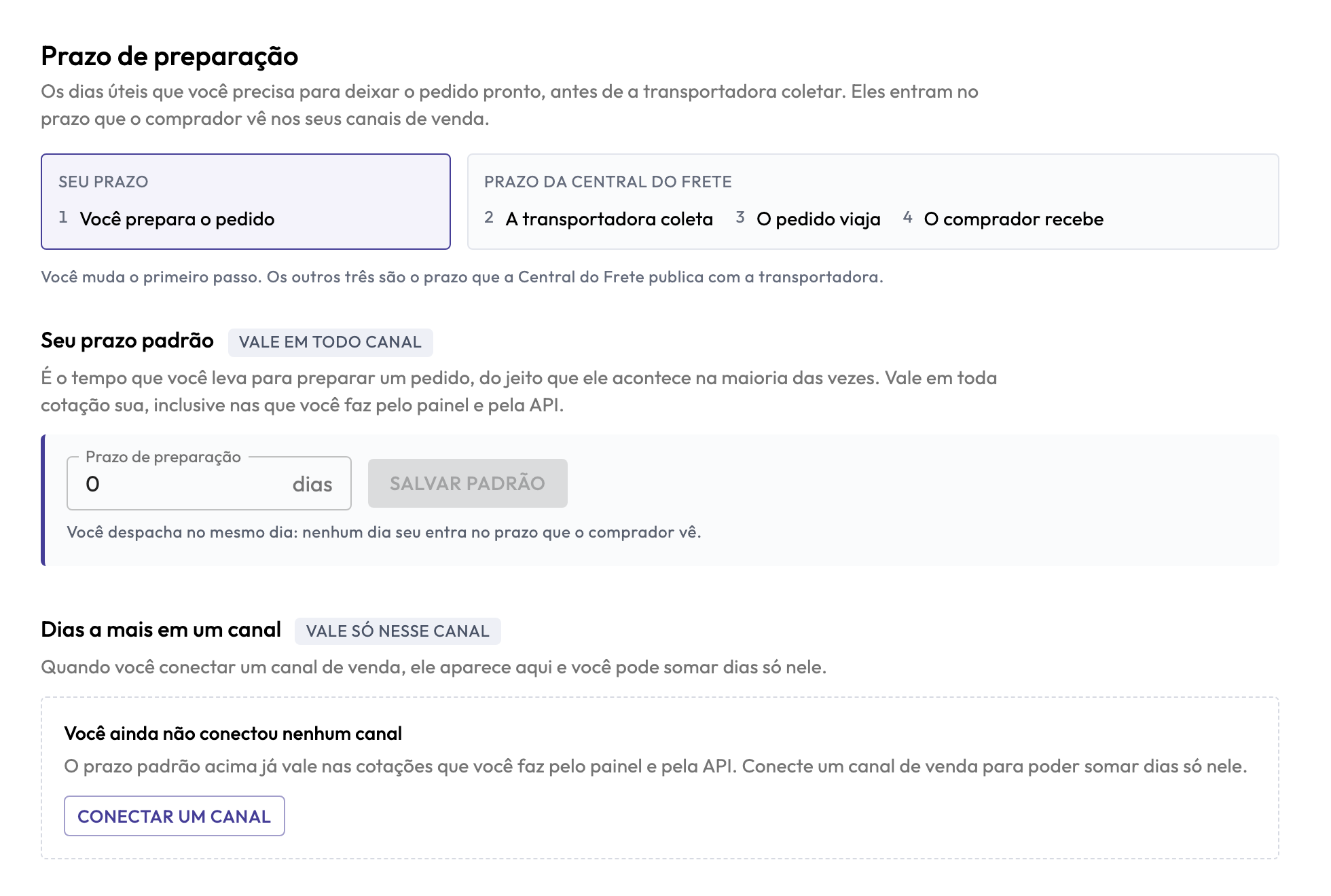 Seção Prazo de preparação